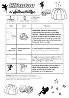 Vorschau - Unterrichtsreihen - Elfenrezept: Elfentau in Walnusshälften | Wackelpudding aus der Elfenküche | Kreatives Rezept | Klasse 3–6 - Seite 3