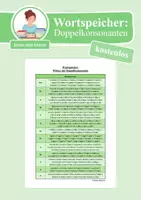 Vorschau - Merkblätter - Wortspeicher: Wörter mit Doppelkonsonanten (doppelter Mitlaut) - Deckblatt