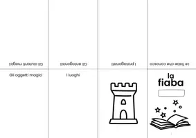 anteprima - Esercizi - Ananlisi delle fiabe famose libretto - Pagina di copertina