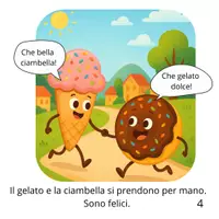 anteprima - Altro tipo di materiale - I colori: storia del gelato e della ciambella - Pagina 3