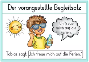 Vorschau - Poster - Wörtliche Rede - Tafelmaterial & Bildkarten - Seite 2