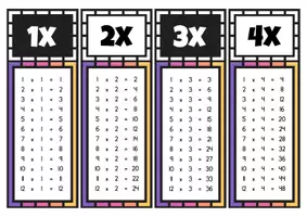 Προεπισκόπηση - Flashcards - Μπρελόκ Προπαίδειας - Εξώφυλλο