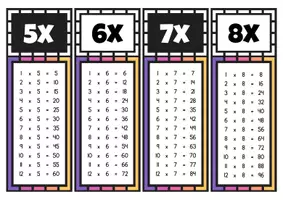 Προεπισκόπηση - Flashcards - Μπρελόκ Προπαίδειας - Σελίδα 2