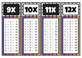 Προεπισκόπηση - Flashcards - Μπρελόκ Προπαίδειας - Σελίδα 3