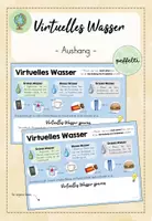 Vorschau - Poster - Virtuelles Wasser - Merkaushang - Deckblatt