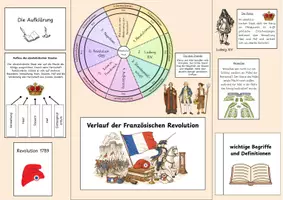 Vorschau - Stundenentwürfe - Vom Absolutismus zur Französischen Revolution – Komplettset für den Geschichtsunterricht - Seite 3