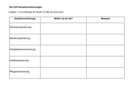 Vorschau - Arbeitsblätter - AB - Warum gibt es soziale Sicherung ? - Seite 2