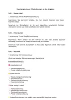 Vorschau - Arbeitsblätter - AB - Welche Versicherungen brauche ich wirklich ? - Seite 2