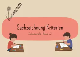 Vorschau - Poster - Sachzeichnung Kriterien - Sachunterricht Klasse 1/2 - Deckblatt