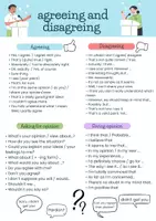 Vorschau - Stundenentwürfe - Speaking Workshop for Speaking Test part 1 - agreeing and disagreeing, topic to talk about - PHRASES AND EXERCISES - Seite 1
