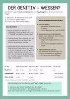 Vorschau - Arbeitsblätter - Genitiv (B1): Erklärung und Übungen - Deckblatt