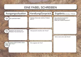 Vorschau - Arbeitsblätter - Fabel schreiben – Planungsraster mit Ideensammlung - Seite 2