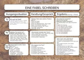 Vorschau - Arbeitsblätter - Fabel schreiben – Planungsraster mit Ideensammlung - Seite 3