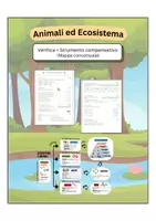 anteprima - Materiale di supporto/inclusione - Kit Animali ed Ecosistema (Verifica + Mappa Inclusiva)🐾 - Pagina di copertina