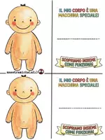 anteprima - Altro tipo di materiale - il corpo in filastrocca - Pagina 1