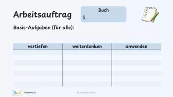 Vorschau - Präsentationen/Tafelbilder - Vorlagen für Goodnotes - Strukturierte Mathematikstunden - Seite 1