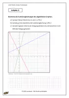 Vorschau - Unterrichtsreihen - Übungstest: Lineare Funktionen - Mit Bewertungsbogen - Seite 3