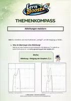 Vorschau - Stationenlernen - Merkhilfe: Kurvendiskussion - Ableitungen - Deckblatt