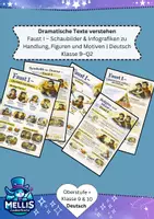 Vorschau - Präsentationen/Tafelbilder - Goethe Faust I Klasse 9, 10, Q1, Q2 - Deckblatt