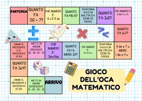 anteprima - Esercizi - tabelline e gioco dell'oca - Pagina 1