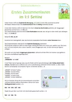 Vorschau - Fördermaterial/Inklusion - Klettmappe: erstes Zusammenlauten im 1:1 Setting - Seite 1
