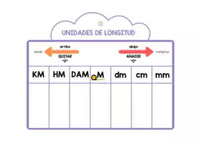 Vista previa - Juegos / Gamificación - UNIDADES DE MEDIDA (CAST) - página 1
