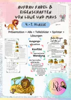 Vorschau - Arbeitsblätter - Aufbau Fabel & Eigenschaften Löwe und Maus (inkl. Präsi, Tafelbilder, Lösungen) - Deckblatt