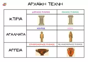 Προεπισκόπηση - Αφίσες - ΑΡΧΑΪΚΗ ΤΕΧΝΗ Δ΄ΤΑΞΗ - Εξώφυλλο