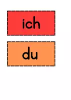 Vorschau - Präsentationen/Tafelbilder - Modalverben Tafelmaterial/ DaZ & DaF/A1-A2 - Seite 1
