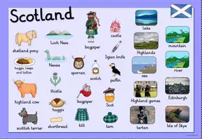 Vorschau - Arbeitsblätter - Materialpaket "Scotland" (Englisch) - Seite 3
