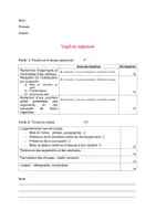 Aperçu - Tests - Devoir guidé : Sujet de réflexion + grille d'évaluation - Page 2