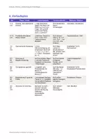 Vorschau - Stundenentwürfe - XXl Materialpaket Funktionen und Analysis Mathematik Abitur komplette Unterrichtsreihe - Seite 3