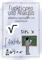 Vorschau - Stundenentwürfe - Funktionen und Analysis - Ableitungsregeln Gruppenarbeit Lösung - Deckblatt