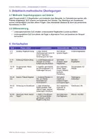 Vorschau - Stundenentwürfe - Funktionen und Analysis - Ableitungsregeln Gruppenarbeit Lösung - Seite 2