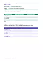 Vorschau - Stundenentwürfe - Funktionen und Analysis - Parameter interpretieren & bestimmen - Seite 3