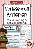 Vorschau - Unterrichtsreihen - Vorleseprofi – Kriterien für gutes Vorlesen | Tafelmaterial & Checkliste - Deckblatt