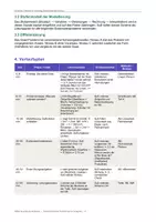 Vorschau - Stundenentwürfe - Funktionen und Analysis - Extremwertprobleme — kreative Einführung über reale Optimierungsprobleme - Seite 2
