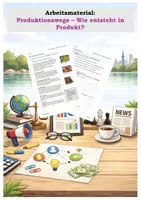 Vorschau - Arbeitsblätter - Produktionswege - Wie entsteht ein Produkt? - Deckblatt