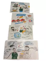 Vorschau - Arbeitsblätter - Karikaturen zur Gentechnik - Disskusion Biologie - Deckblatt