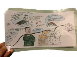 Vorschau - Arbeitsblätter - Karikaturen zur Gentechnik - Disskusion Biologie - Seite 1