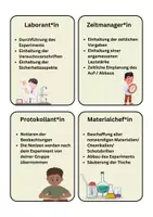 Vorschau - Experimente - Rollenkarten Experimentierphasen - Seite 1