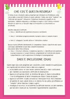 anteprima - Altro tipo di materiale - Dadi della calma. Respirazione consapevole per la prima infanzia - Pagina 2