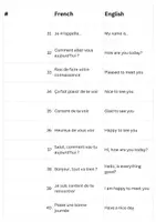Voorbeeld - French Greetings for Students - Pagina 3