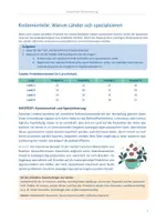 Vorschau - Arbeitsblätter - Zukunft der Globalisierung - Seite 3