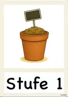 Vorschau - Bildkarten - Wachstumskarten zum Growth Mindset - Seite 1