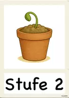 Vorschau - Bildkarten - Wachstumskarten zum Growth Mindset - Seite 2
