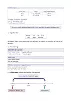Vorschau - Merkblätter - Englisch – Present Perfect - Grammatikmodul - Klasse 7-8 - Seite 2