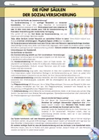 Vorschau - Arbeitsblätter - Die fünf Säulen der Sozialversicherung - Seite 1