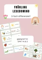 Vorschau - Stundenentwürfe - Materialpaket Frühling - Deckblatt