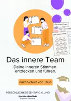 Vorschau - Arbeitsblätter - Beratung & Selbstreflexion: Das innere Team - Deckblatt